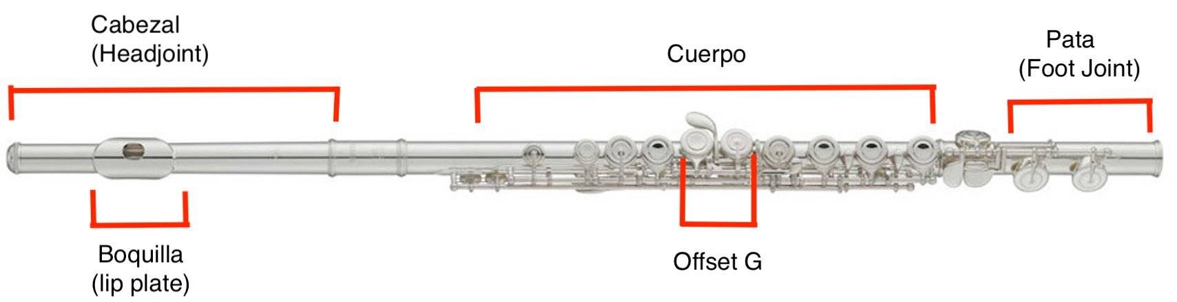 flauta descripcion